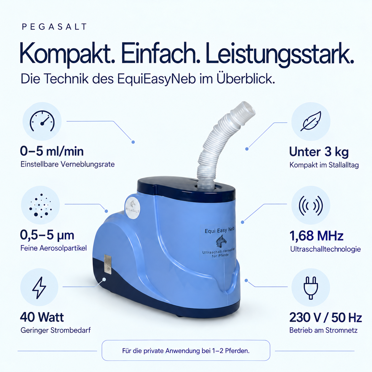 EquiEasyNeb | Ultraschall-Vernebler für Pferde-Inhalator | PEGASALT